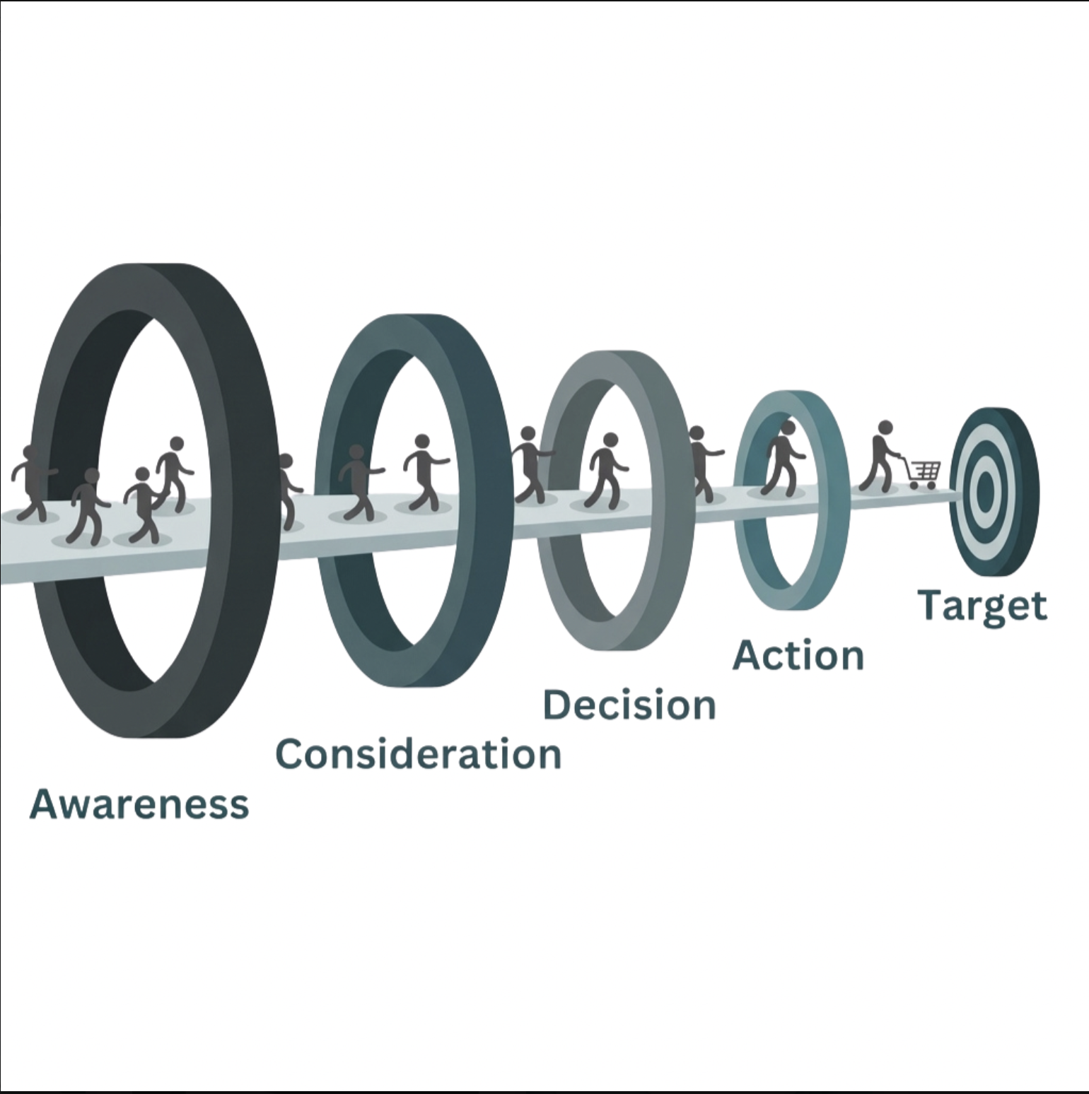 Funnel marketing illustration